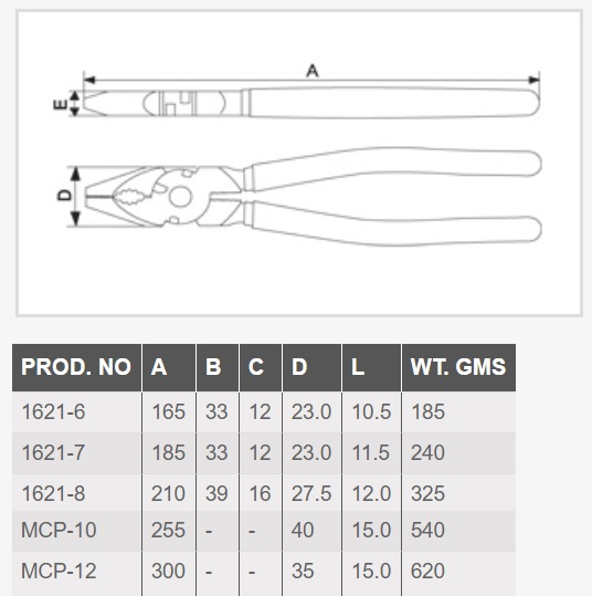 Plier size new arrivals