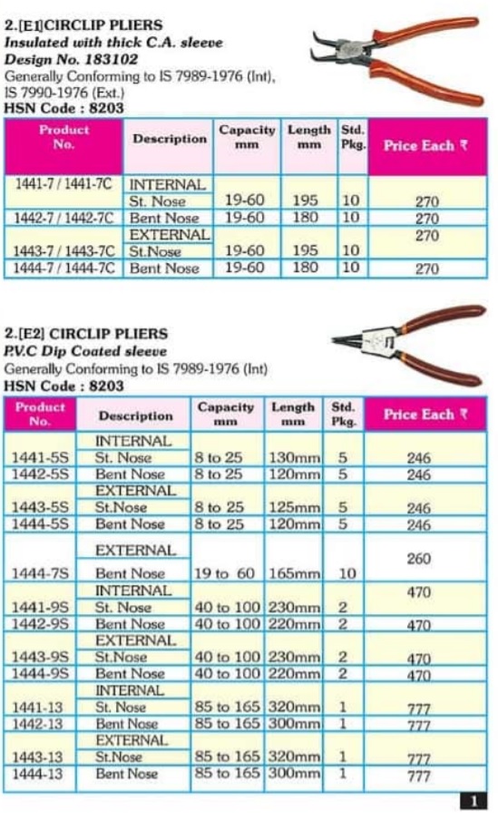 Circlip Chart