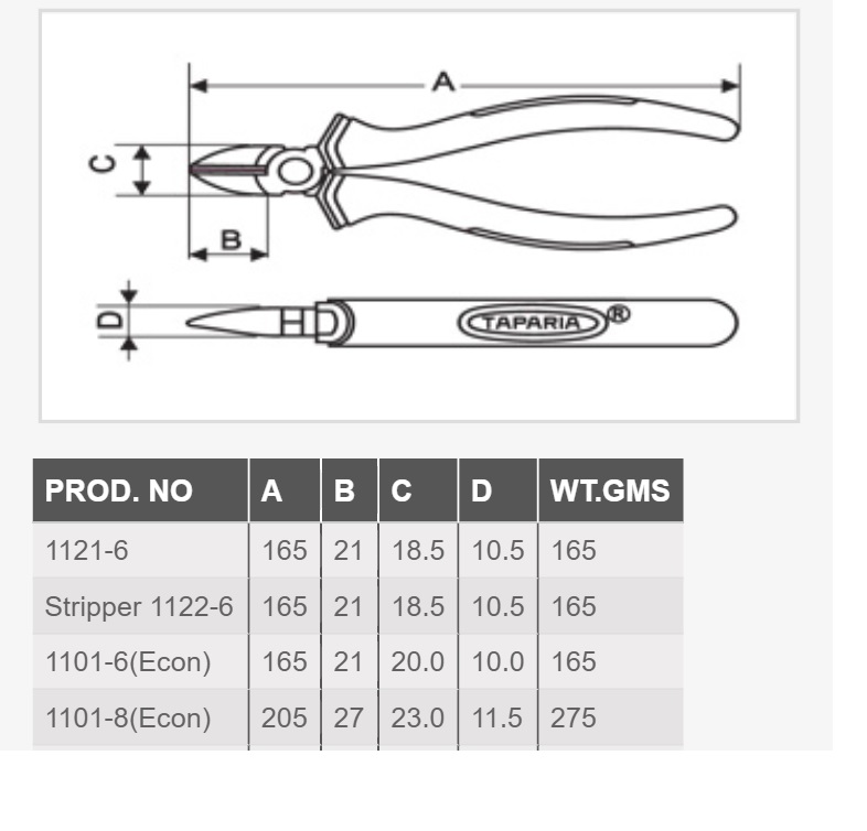 Plier size on sale