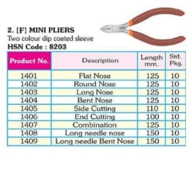 taparia mini pliers size chart