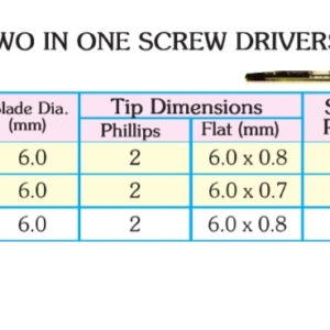 Taparia Black Tip Two in One Screwdriver Size Chart