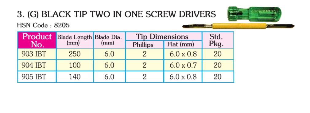 Taparia Black Tip Two in One Screwdriver Size Chart