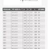 Taparia Insulated Screw Drivers Size Chart