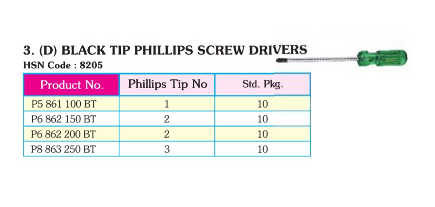 Taparia Phillips Screwdriver With Black Tip Size Chart