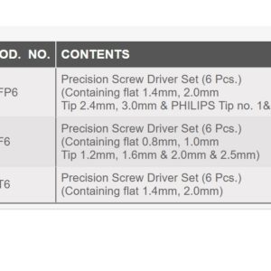 Taparia Precision Screwdriver Set Size Chart