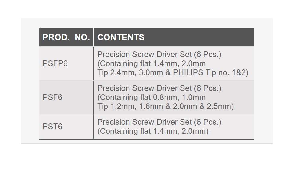 Taparia Precision Screwdriver Set Size Chart