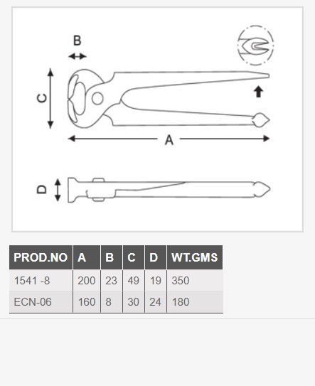 taparia pincers size chart