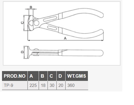 taparia tp-9 size chart