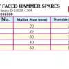 Taparia Soft Faced Hammer Spares Size Chart