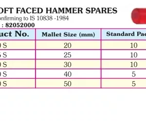 Taparia Soft Faced Hammer Spares Size Chart