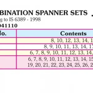 Taparia Combination Spanner Set Size Chart