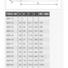 Taparia Single Ended Open Jaw Spanner Size Chart