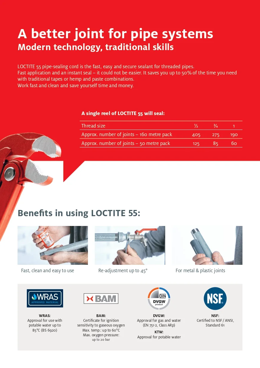Loctite 55 modern technology